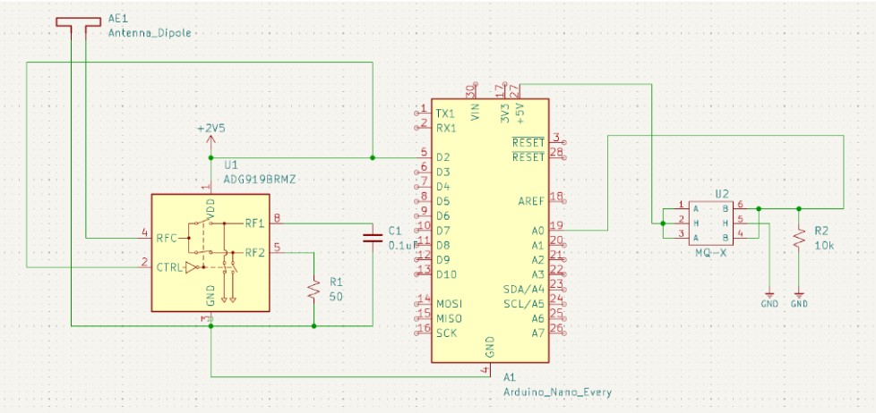 Ambient backscatter prototype board and antenna.